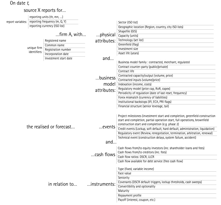 data_collection_guidelines.jpg